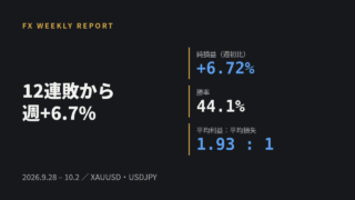 【FX週報】9/30に12連敗、それでも週+6.7%。利益はすべて「計画したトレード」から(2026/9/28〜10/2)